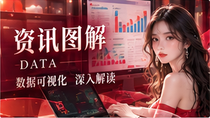 来源与资料入口主题视觉